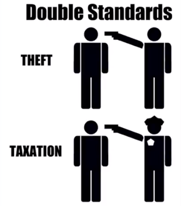 police-double-standards-theft-extortion-taxation-coercion-copblock