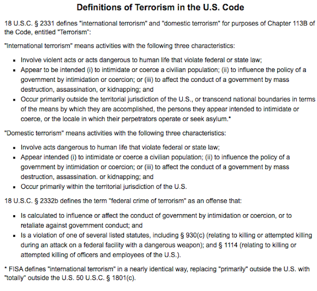 definition of terrorism
