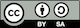 creative commons logo