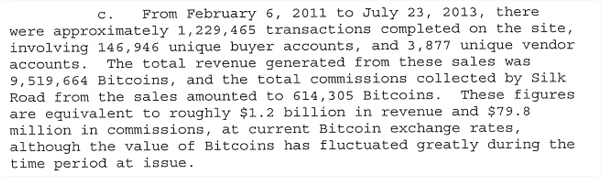 deep-web-silk-road-transactions-copblock